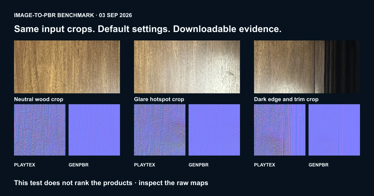Three benchmark input crops above PLAYTEX AI and GenPBR normal-map results