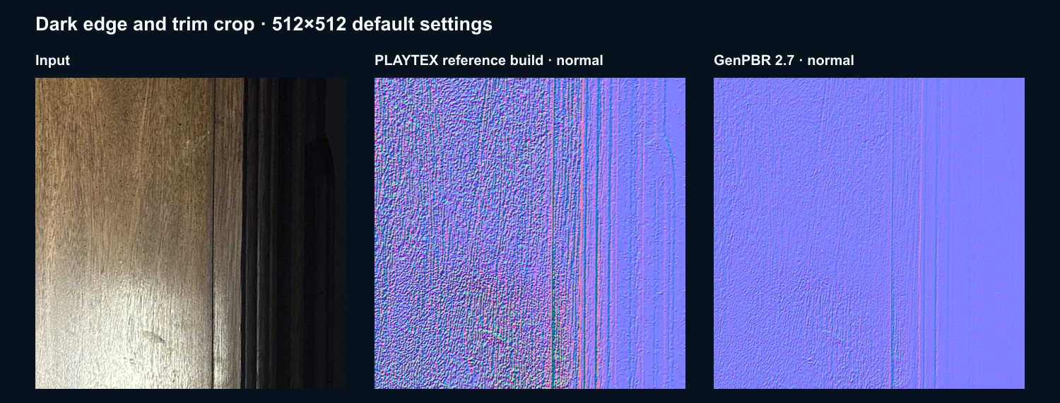Dark edge input, PLAYTEX AI normal, and GenPBR normal result