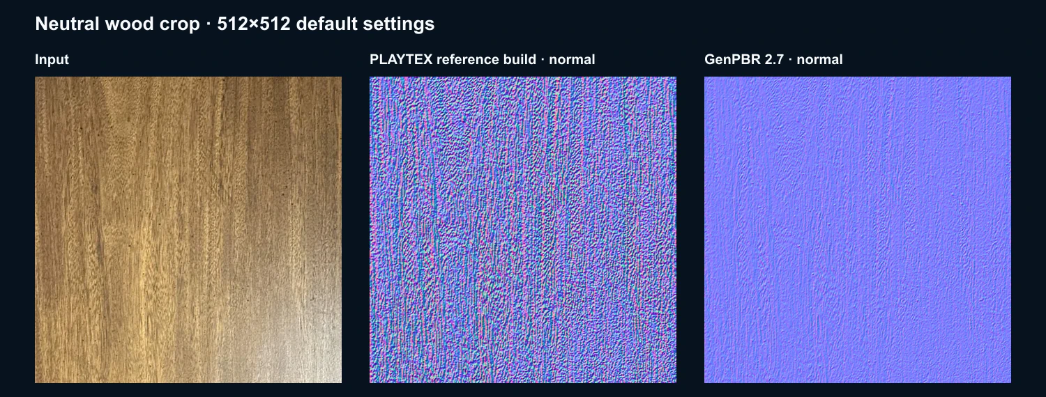 Neutral wood input, PLAYTEX AI normal, and GenPBR normal result
