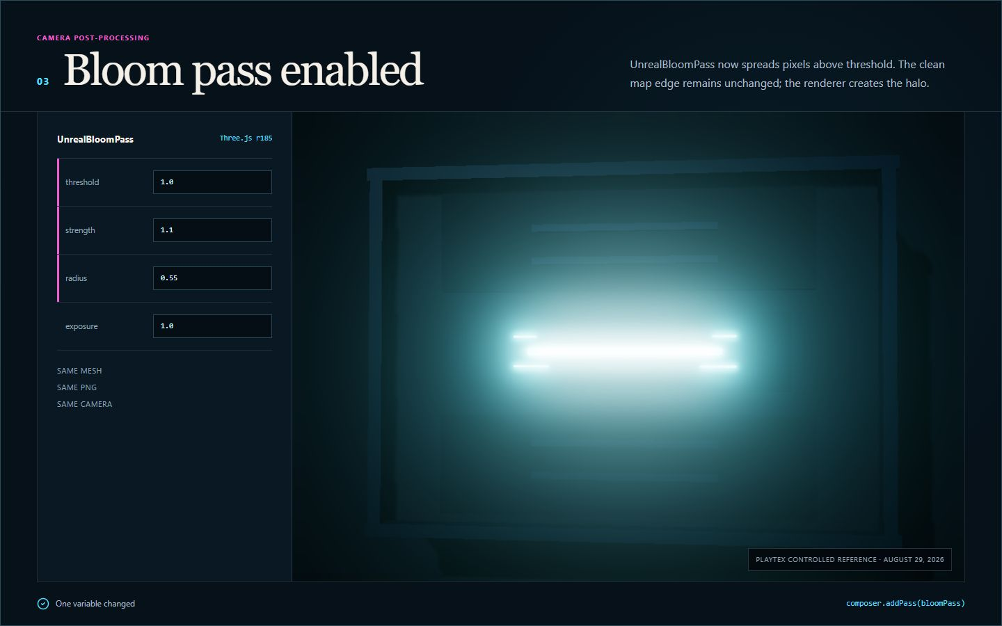 PLAYTEX AI Three.js r185 evidence capture with UnrealBloomPass threshold 1, strength 1.1, radius 0.55, and a visible cyan halo