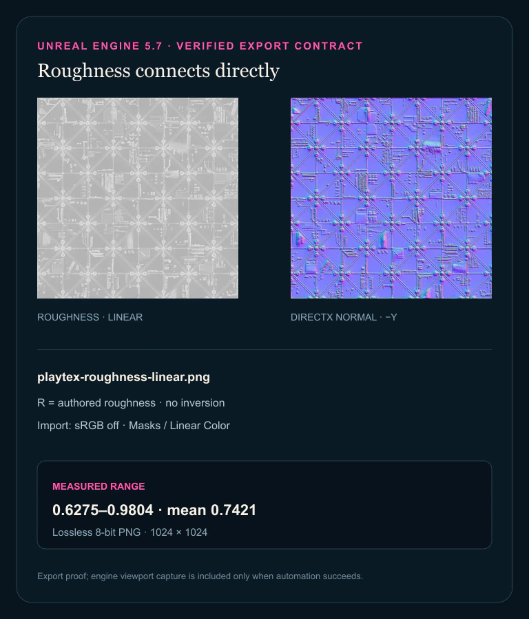 Unreal roughness and DirectX normal export proof with measured range